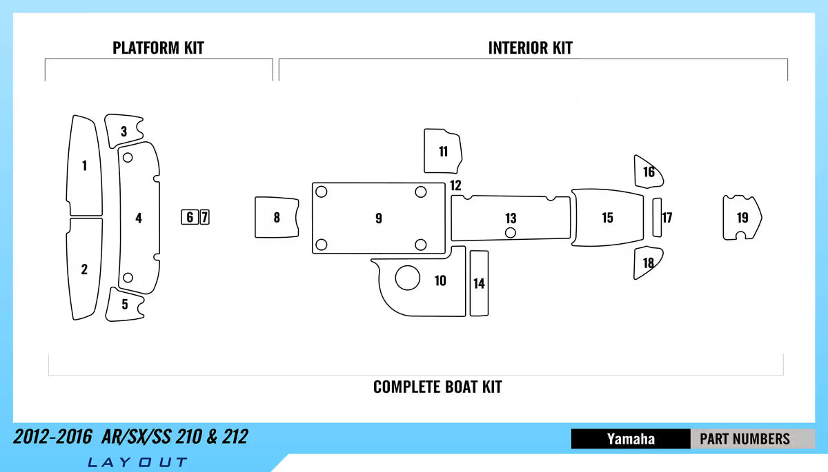 Premium Non-Slip EVA Foam Marine Mat for 2012-2018 Yamaha AR/SA/SS 210 & 212 – Custom Boat Flooring Kit - Kxkzren