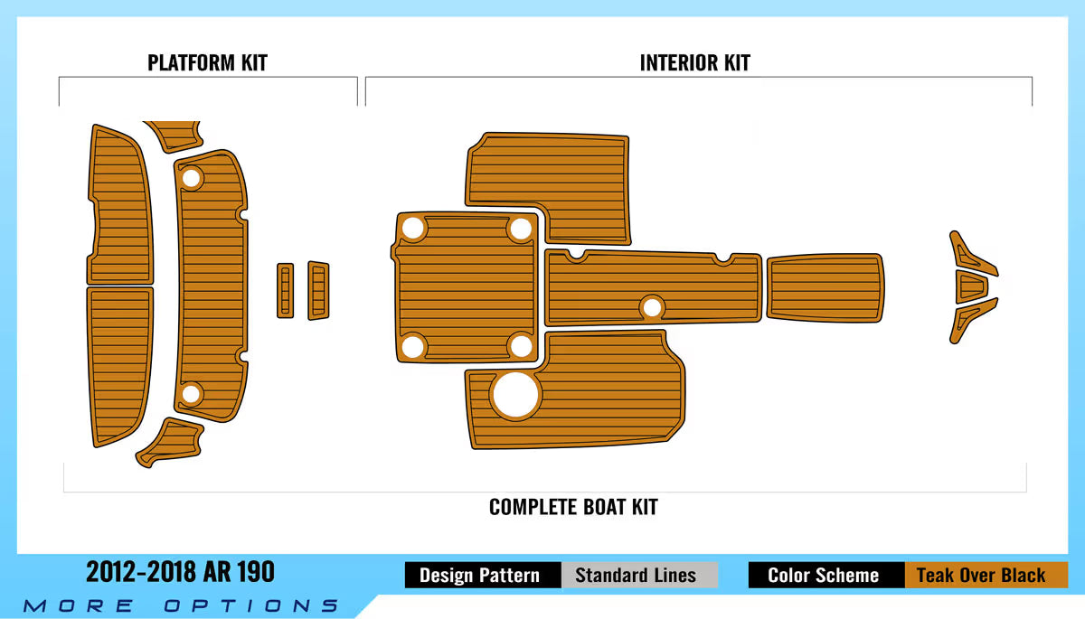 Yamaha 2012-2018 AR 190 – Custom Non-Slip EVA Foam Boat Flooring Kits - Kxkzren