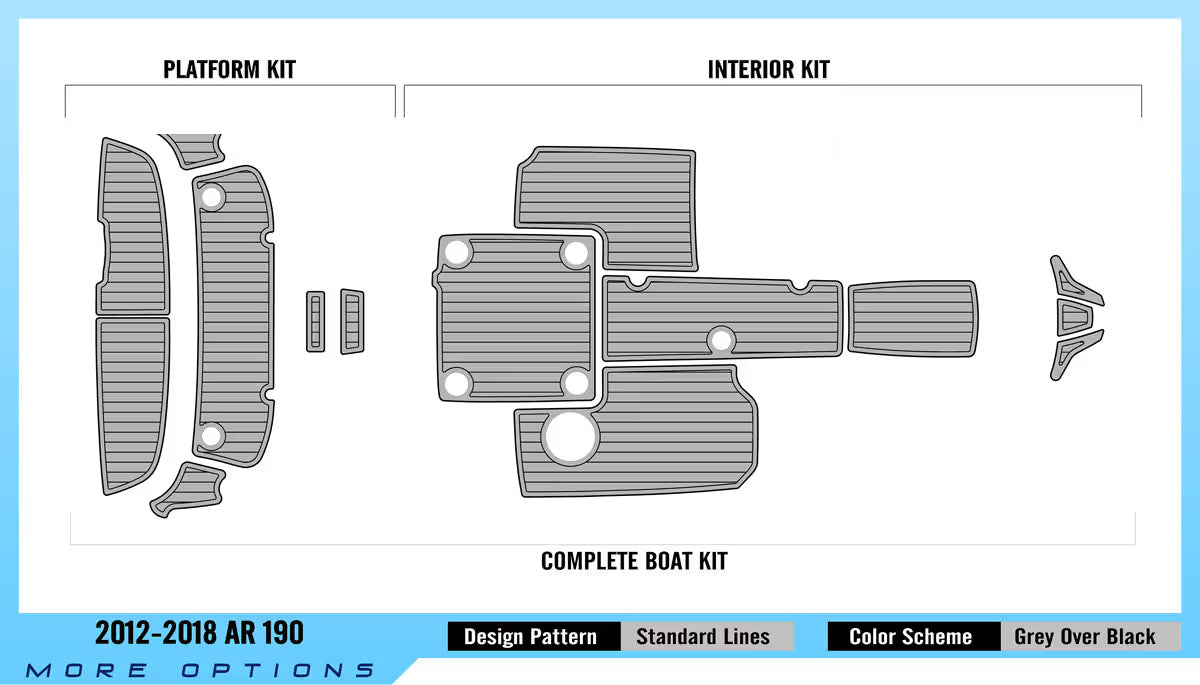 Yamaha 2012-2018 AR 190 – Custom Non-Slip EVA Foam Boat Flooring Kits - Kxkzren