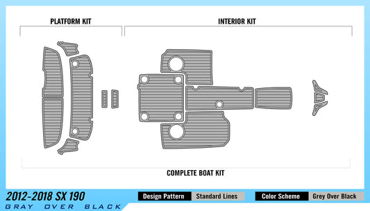 Yamaha 2012-2018 SX 190 – Custom Non-Slip EVA Foam Boat Flooring Kit - Kxkzren