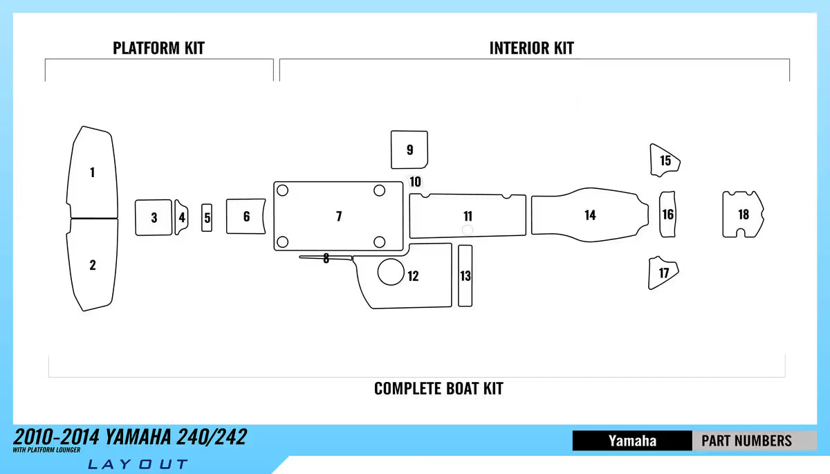 Custom EVA Foam Marine Mat for 2010-2014 Yamaha 240/242 with Platform Lounger – Non-Slip Boat Flooring Kits - Kxkzren