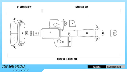 Yamaha （15-21）240/242 – Custom Non-Slip EVA Foam Boat Flooring Kits - Kxkzren