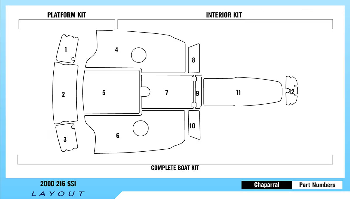 Chaparral 2000 216 SSI – Custom EVA Foam Marine Flooring Kit - Kxkzren
